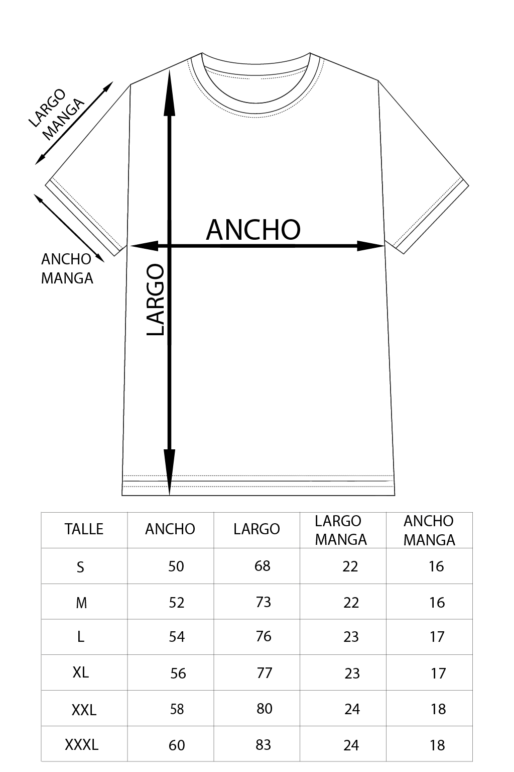 TABLA DE TALLES REMERA